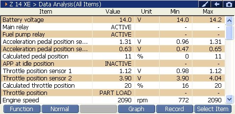 2000 RPM preview